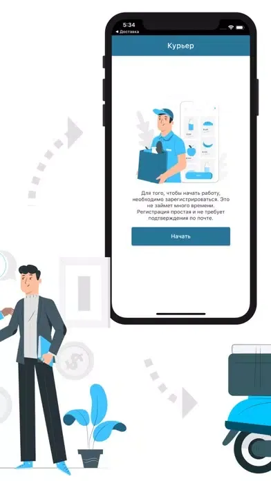 Ảnh chụp màn hình của Доставка на дом Курьер