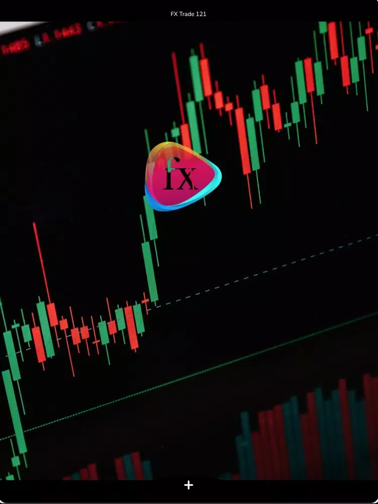 تصاویر FX Trade 121 iPad