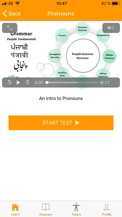 Tangkapan layar Fluently - Learn Punjabi
