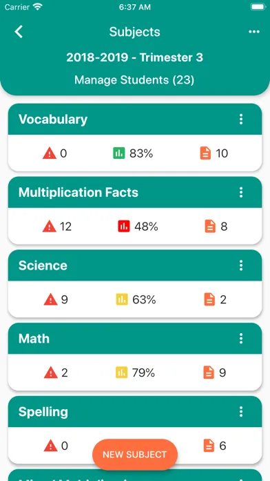 My Grade Book Online Ekran Görüntüleri