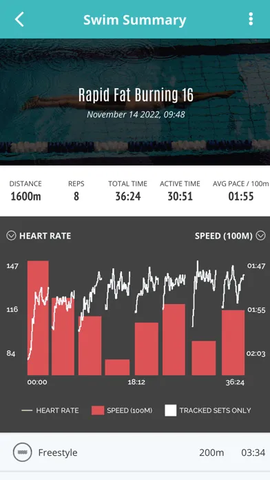 صور Swim Trainer Online