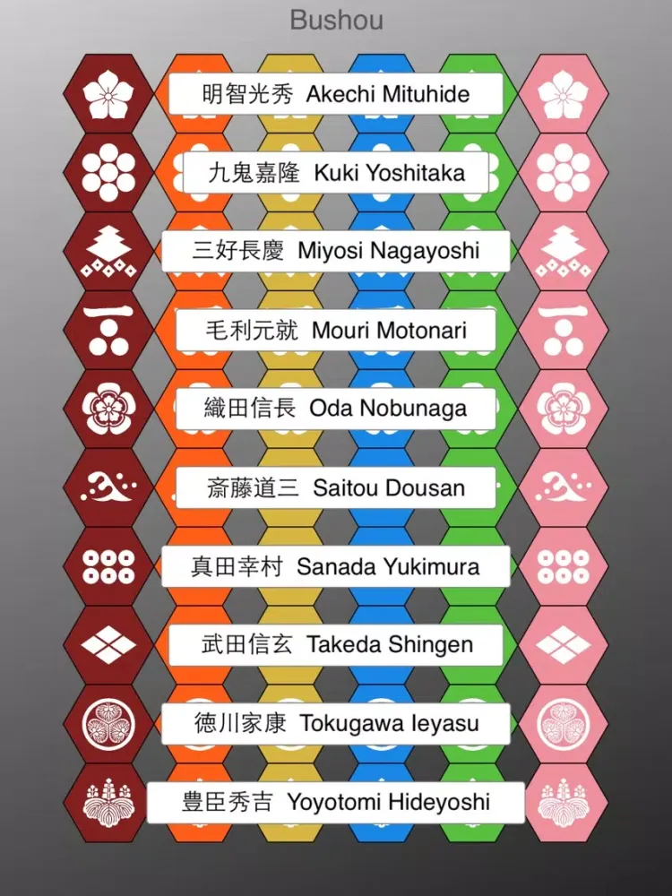 Скриншоты Bushou iPad 