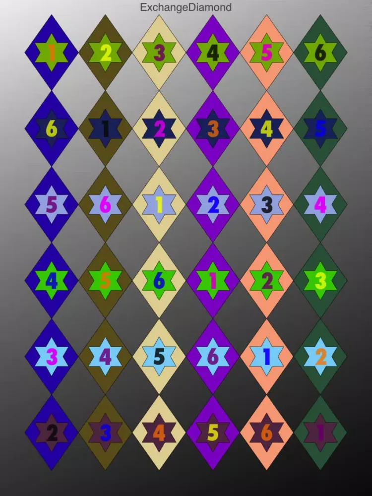 ExchangeDiamond iPad 應用截圖