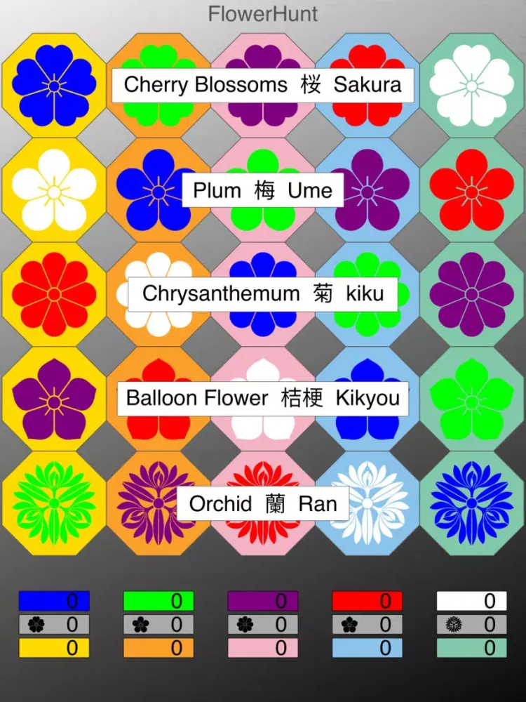 ภาพหน้าจอของ FlowerHunt* iPad 