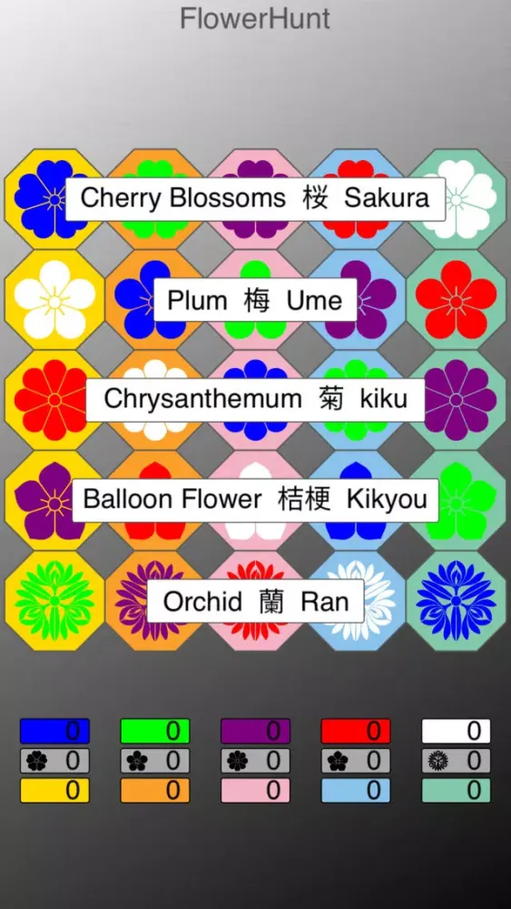 ภาพหน้าจอของ FlowerHunt*