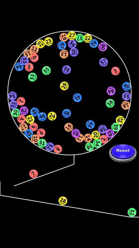 Скриншоты Lottery Machine