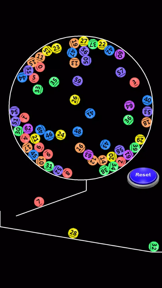 Скриншоты Lottery Machine
