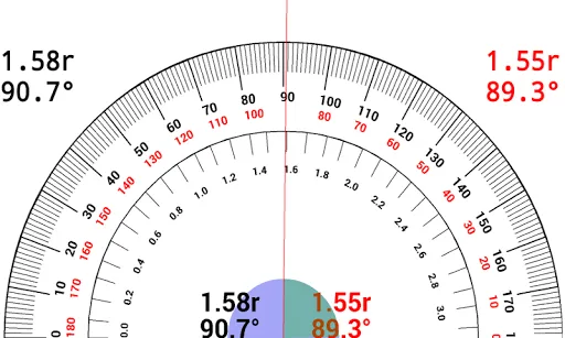 Protractor Screenshots