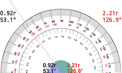 Protractor Screenshots
