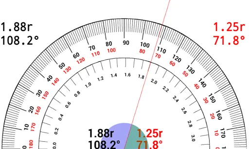 Protractor Screenshots