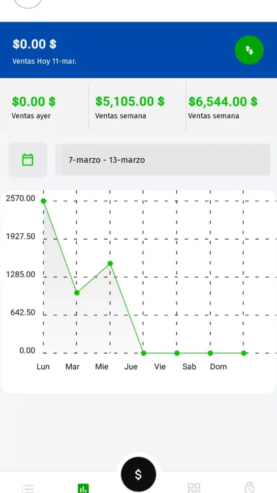 تصاویر Mi Negocio en Opens