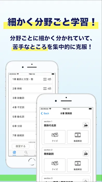 高校英語アプリ スピード英文法 سکرین شاٹس
