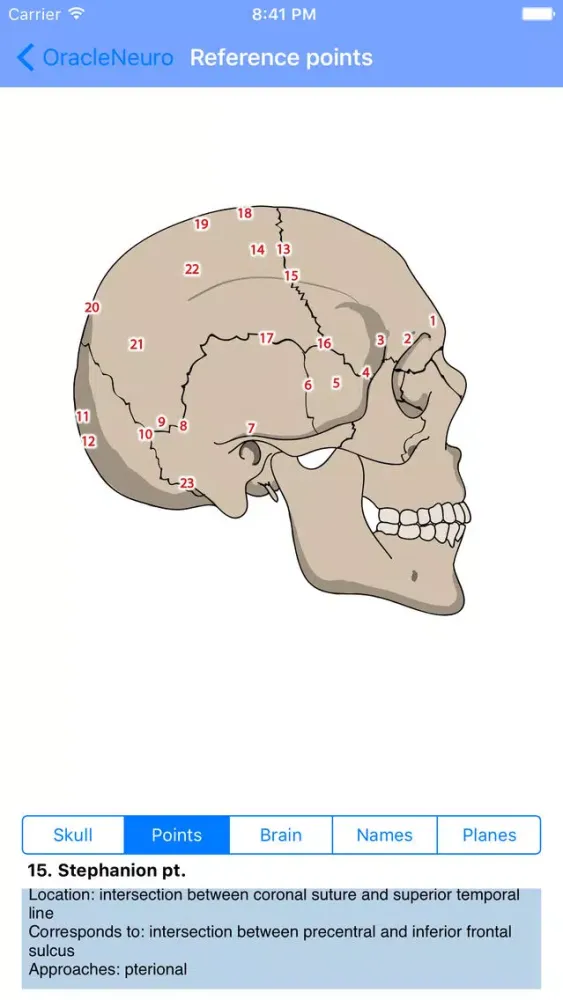 Oracle of Neurology and Neurosurgery应用截图
