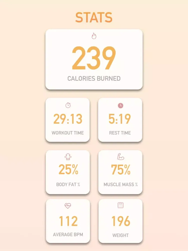OTBeat for OrangeTheory iPad  スクリーンショット