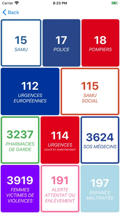 Cityc Alerte Screenshots