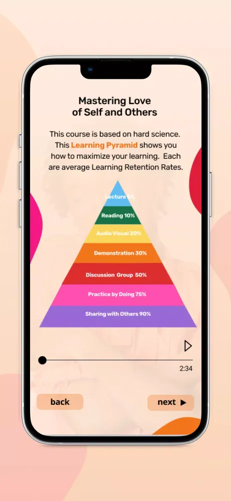 ภาพหน้าจอของ The Love Decoded App - Public