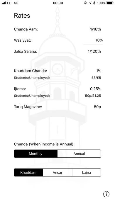 Chanda Screenshots