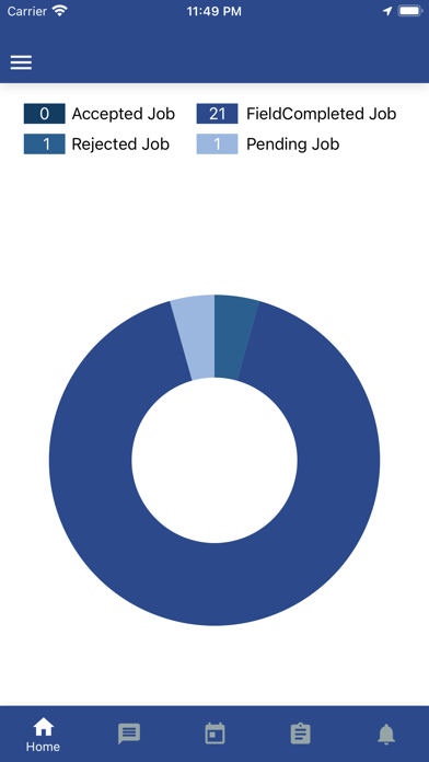 Capturas de pantalla de TCTS Workforce Management App
