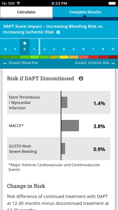 DAPT Risk Calculator Ekran Görüntüleri