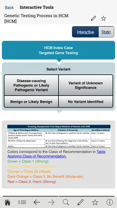 ACC Guideline Clinical App Screenshots