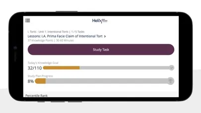 تصاویر Helix Bar Review by AccessLex