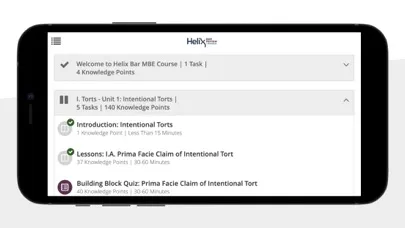 تصاویر Helix Bar Review by AccessLex