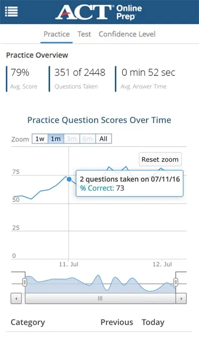 Capturas de tela do ACT Online Prep