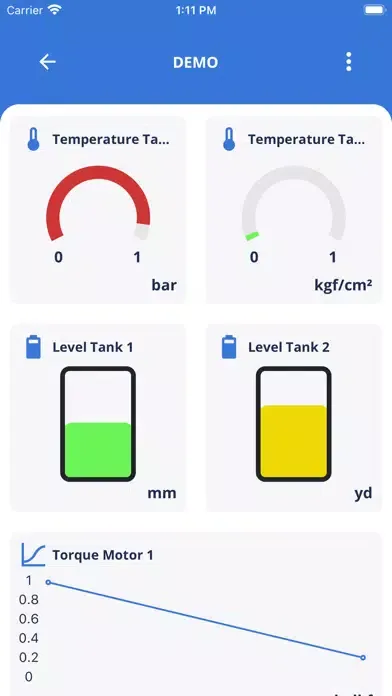 Ảnh chụp màn hình của Ainda Sensor App