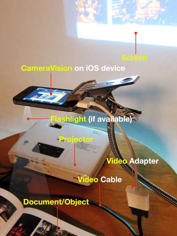 CameraVision iPad 應用截圖