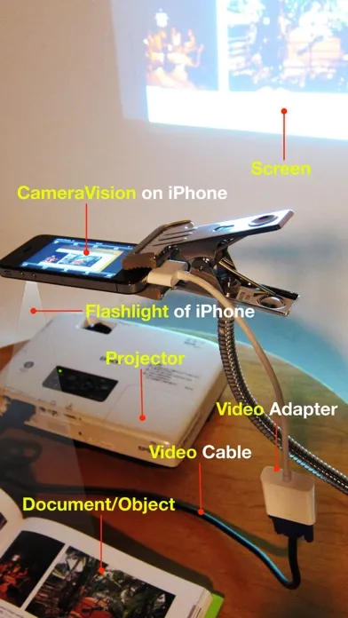 CameraVision應用截圖