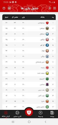 اخبار پرسپولیس | PerspolisNews Screenshots