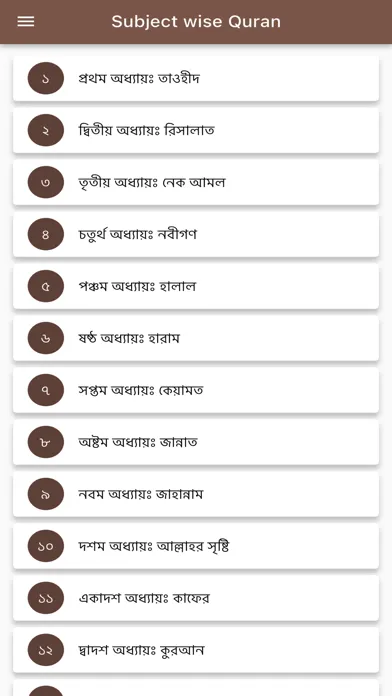 Скриншоты Subject wise Quran