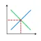 Econ Solver