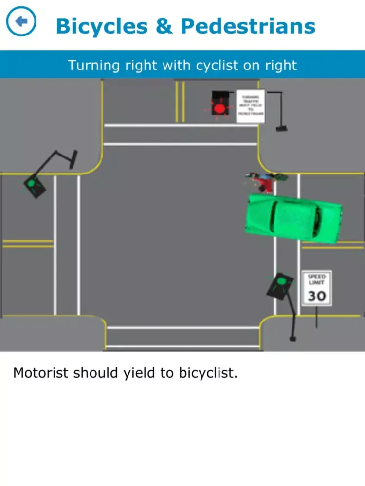 تصاویر Rules of the Road: MiP! iPad 