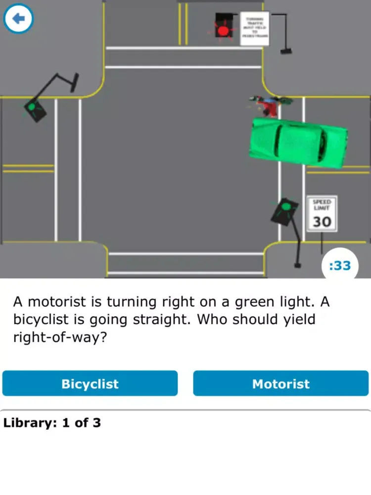 تصاویر Rules of the Road: MiP! iPad 