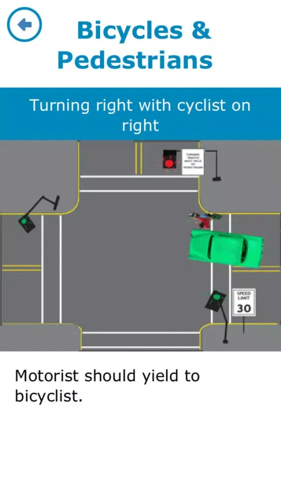 تصاویر Rules of the Road: MiP!