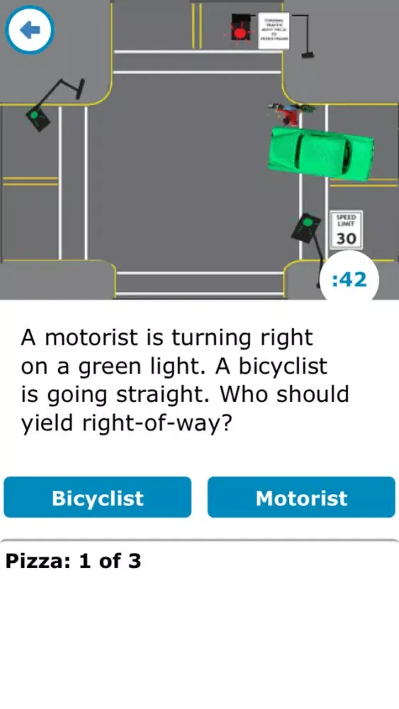 تصاویر Rules of the Road: MiP!
