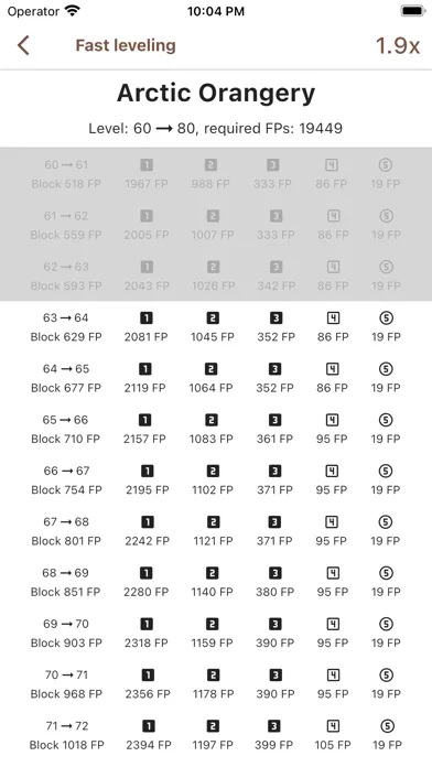 Bathory Calculator سکرین شاٹس