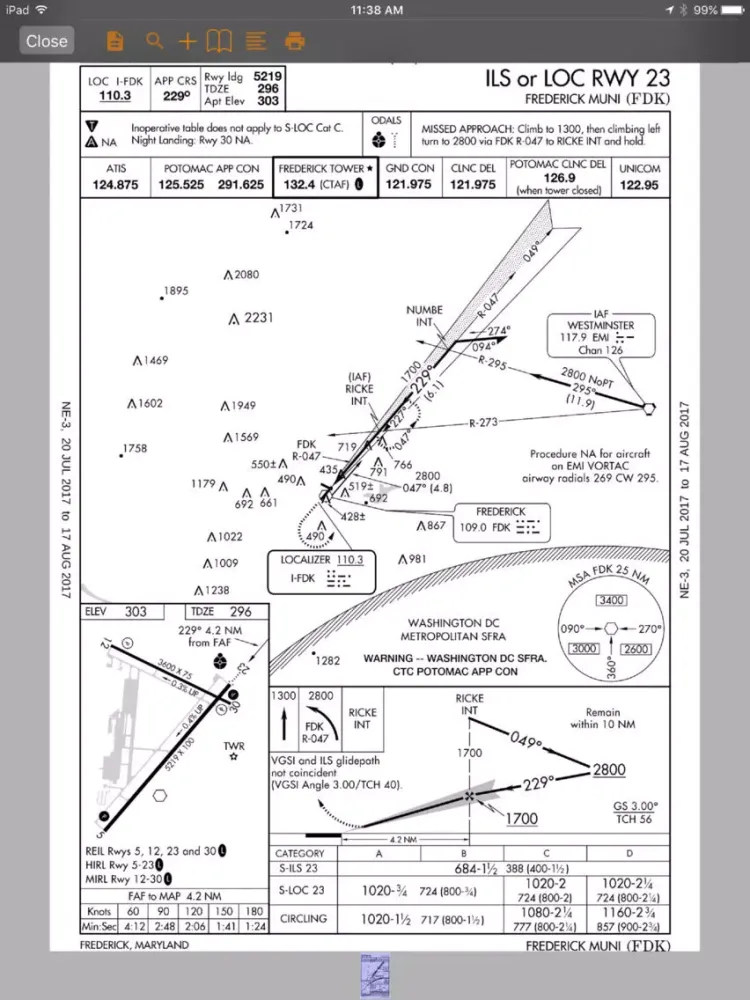AOPA GO iPad  Screenshots