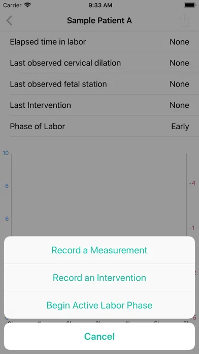 Скриншоты APGO Induction of Labor