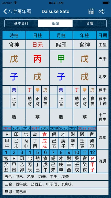 Zrzuty ekranu 八字萬年曆