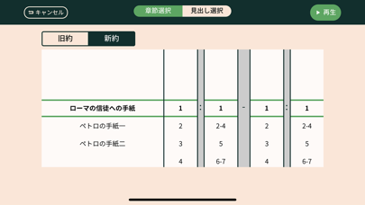 Ảnh chụp màn hình của JSL Bible (日本手話訳聖書)