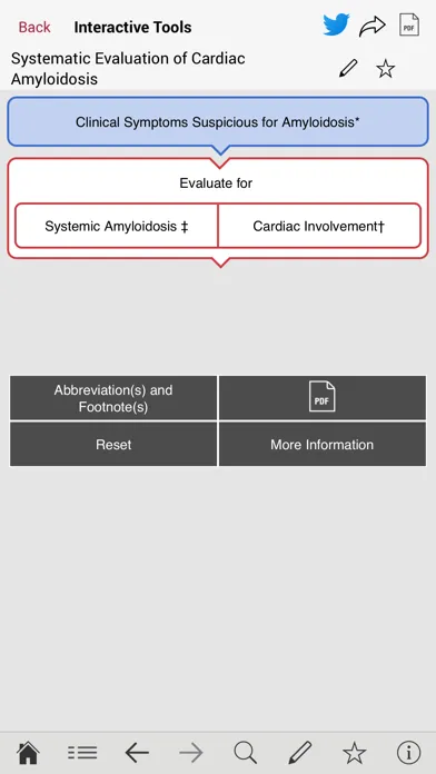 ASNC Guidelines and Standards Screenshots