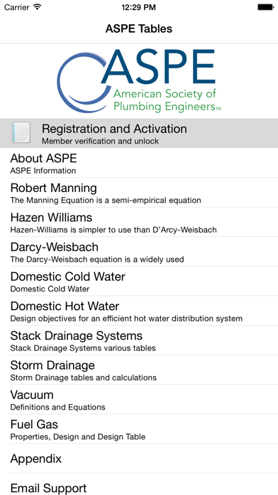 تصاویر ASPE Tables V4