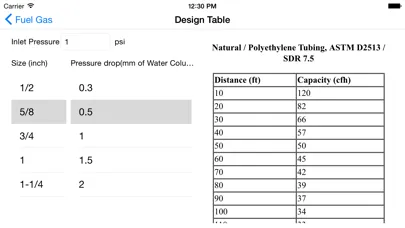 ASPE Tables V4应用截图