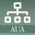AUA Guidelines at a Glance