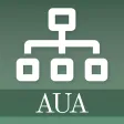 AUA Guidelines at a Glance