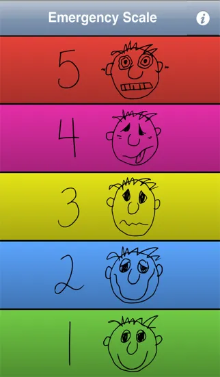 Скриншоты Autism 5-Point Scale EP