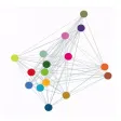 Art in Yorkshire goes Contemporary (Axisweb)