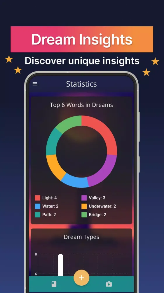 Dream Journal AI Ekran Görüntüleri
